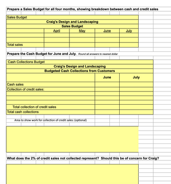 Prepare a Sales Budget for all four months, showing breakdown between cash and credit sales
Sales Budget
Total sales
Cash sales
Collection of credit sales:
Craig's Design and Landscaping
Sales Budget
May
April
Prepare the Cash Budget for June and July. Round all answers to nearest dollar
Cash Collections Budget
Total cash collections
Total collection of credit sales
June
Craig's Design and Landscaping
Budgeted Cash Collections from Customers
June
Area to show work for collection of credit sales: (optional)
July
July
What does the 2% of credit sales not collected represent? Should this be of concern for Craig?