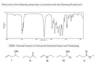 Solved 5 9 Each Of The Following Compounds Possesses Carbon Chegg Com