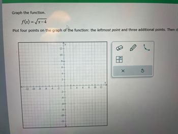 Answered: Graph the function. f(x)=√x-4 Plot four… | bartleby