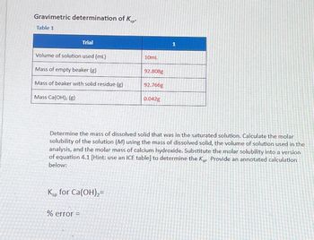 Gravimetric determination of Ksp.
Table 1
Trial
Volume of solution used (ml)
Mass of empty beaker (g)
Mass of beaker with solid residue (g)
Mass Ca(OH)2 (g)
Ksp for Ca(OH)₂=
% error =
10mL
92.808g
92.766g
0.042g
Determine the mass of dissolved solid that was in the saturated solution. Calculate the molar
solubility of the solution (M) using the mass of dissolved solid, the volume of solution used in the
analysis, and the molar mass of calcium hydroxide. Substitute the molar solubility into a version
of equation 4.1 [Hint: use an ICE table] to determine the Kp. Provide an annotated calculation
below:
1