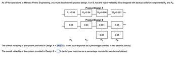 As VP for operations at Méndez-Pinero Engineering, you must decide which product design, A or B, has the higher reliability. B is designed with backup units for components R3 and R4.
Product Design A
R₁ -0.98
0.98
R₂=0.94
R3=0.996
Product Design B
0.981
0.94
0.95
R4=0.991
R3
0.95
1
0.95
R₂
R₁
90.93 % (enter your response as a percentage rounded to two decimal places).
The overall reliability of the system provided in Design A =
The overall reliability of the system provided in Design B = % (enter your response as a percentage rounded to two decimal places).
R4