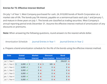 Answered: Entries For TS: Effective Interest… | Bartleby