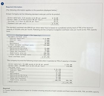 Required information
[The following information applies to the questions displayed below.]
Antuan Company set the following standard costs per unit for its product.
Direct materials (4.0 pounds @ $4.00 per pound)
Direct labor (1.9 hours @ $11.00 per hour)
Overhead (1.9 hours @ $18.50 per hour)
Standard cost per unit
$ 16.00
20.90
35.15
$ 72.05
The standard overhead rate ($18.50 per direct labor hour) is based on a predicted activity level of 75% of the factory's
capacity of 20,000 units per month. Following are the company's budgeted overhead costs per month at the 75% capacity
level.
Overhead Budget (75% Capacity)
Variable overhead costs
Indirect materials
Indirect labor
$ 15,000
75,000
Power
15,000
Maintenance
30,000
Total variable overhead costs
135,000
Fixed overhead costs
Depreciation-Building
Depreciation-Machinery
25,000
70,000
Taxes and insurance
Supervisory salaries
17,000
280,250
392,250
$ 527,250
Total fixed overhead costs
Total overhead costs
The company incurred the following actual costs when it operated at 75% of capacity in October.
Direct materials (61,000 pounds @ $4.10 per pound)
Direct labor (19,000 hours @ $11.10 per hour)
Overhead costs
Indirect materials
Indirect labor
Power
Maintenance
Depreciation-Building
Depreciation-Machinery
Taxes and insurance
Supervisory salaries
Total costs
$ 250,100
210,900
$ 41,150
176,750
17,250
34,500
25,000
94,500
15,300
280,250
684,700
$ 1,145,700
Required:
1. Prepare flexible overhead budgets for October showing amounts of each variable and fixed cost at the 65%, 75%, and 85% capacity
levels.