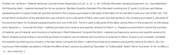 Problem 10-46 Direct - Material Variances; Journal Entries (Appendix) (LO 10-1, 10-3, 10-9) Rocky Mountain Camping Equipment, Inc., has established
the following direct - material standards for its two products. Standard Quantity Standard Price Standard camping tent 27 yards $ 12.50 per yard Deluxe
backpacking tent 22 yards $ 8.80 per yard During March, the company purchased 4, 100 yards of tent fabric for its standard model at a cost of $53,710. The
actual March production of the standard tent was 110 tents, and 3,100 yards of fabric were used. Also during March, the company purchased 1, 100 yards of
the same tent fabric for its deluxe backpacking tent at a cost of $9, 570. The firm used 4, 180 yards of the fabric during March in the production of 190 deluxe
tents. Required: 1. Compute the direct - material purchase price variance and quantity variance for March. 2. Prepare journal entries to record the purchase
of material, use of material, and incurrence of variances in March. Required: Compute the direct - material purchase price variance and quantity variance for
March. Prepare journal entries to record the purchase of material, use of material, and incurrence of variances in March. Answer is not complete. Complete
this question by entering your answers in the tabs below. Compute the direct - material purchase price variance and quantity variance for March. (Do not
round your intermediate calculations. Indicate the effect of each variance by selecting "Favorable" or "Unfavorable". Select "None" and enter "0" for no effect (i
.e., zero variance).)