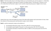 Part A - The three tanks shown in the figure below are connected by new cast iron pipes (ɛ = 0.26 mm).
The diameter and length of each pipe are stated in the figure below. The flowrate in channel 1 is 50
m/s. Determine the flowrate in pipes 2 and 3 and the required pump power. Neglect minor losses.
Elevation = 0 m
Elevation = 200 m
(Datum)
Dia = 0.8 m
Pump Dia = 1.0 m L = 500 m
L = 200 m
(2) Elevation = 150 m
(1)
Dia = 1.2 m
L = 300 m
Clearly show your work and explain the setup of the Bernoulli equation and conservation of mass. State
the solution of the pump power and flowrates in pipes 2 and 3 clearly.
Part B – perform parametric study on the effects of
a. Increasing the flowrate in pipe 1 from 50 to 100 m³/s on the pump power
b. Increasing the pipe length of channel 1 on the pump power (for 50 m/s flowrate)
c. Increasing the elevation of tank B from 200 m to 600 m to the pump power (for 50 m3/s
flowrate)
