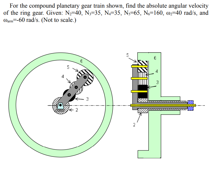 Rings definition of the mechanical epicyclic gear