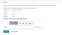 Part A
Find A,S° for the reaction between nitrogen gas and fluorine gas to form one mole of nitrogen trifluoride gas.
Standard Thermodynamic Quantities for Selected Substances at 25 °C
S° (J K-' mol 1)
Substance
N2(9)
191.6
F2 (g)
202.8
NF3(g)
260.8
Express your answer using one decimal place.
|] ?
A¡s° =
JK-' mol 1
Submit
Request Answer
