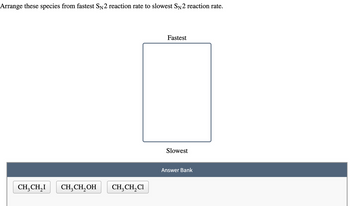 Arrange these species from fastest SN2 reaction rate to slowest SN2 reaction rate.
CH₂CH₂I
CH₂CH₂OH
CH₂CH₂Cl
Fastest
Slowest
Answer Bank