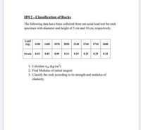 HW2 - Classification of Rocks
The following data have been collected from uni-axial load test for rock
specimen with diameter and height of 5 em and 10 cm, respectively.
Load
(kg)
1050 1680 3070 5850 3340 2760 2710 2680
Strain 0.03
0.05
0.09
0.14
0.19
0.25
0.29
0.34
1- Calculate oat (kg/cm)
2- Find Modulus of initial tangent
3- Classify the rock according to its strength and modulus of
elasticity.
