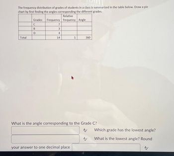 The frequency distribution of grades of students in a class is summarized in the table below. Draw a pie
chart by first finding the angles corresponding the different grades.
Relative
Frequency frequency Angle
Total
Grades
C
B
D
7
3
4
14
1
your answer to one decimal place
360
What is the angle corresponding to the Grade C?
A/
A
Which grade has the lowest angle?
What is the lowest angle? Round
A/