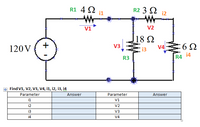 R1 4 Q
i1
R2 3 Q
i2
V1
V2
+
120V
18 Q
V4
V3
6Ω
i3
R3
R4 i4
+ Find V1, V2, V3, V4, i1, i2, i3, i4
Parameter
Answer
Parameter
Answer
i1
V1
i2
V2
i3
V3
14
V4
