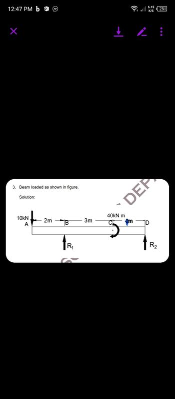 Answered: 3. Beam Loaded As Shown In Figure.… | Bartleby