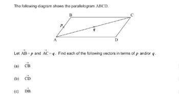 Answered: The following diagram shows the… | bartleby