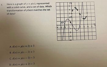 Answered: 1. Here Is A Graph Of Y = P(x),… | Bartleby