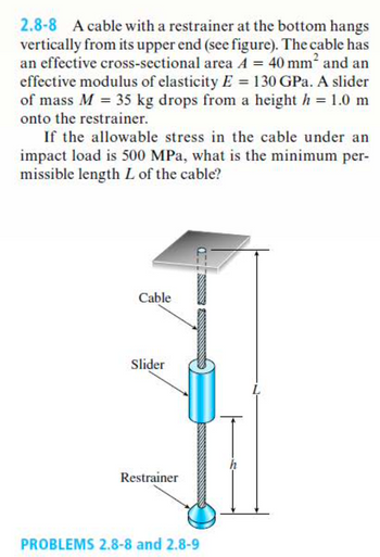 2.8-8 A cable with a restrainer at the bottom hangs
vertically from its upper end (see figure). The cable has
an effective cross-sectional area A = 40 mm² and an
effective modulus of elasticity E = 130 GPa. A slider
of mass M = 35 kg drops from a height h = 1.0 m
onto the restrainer.
If the allowable stress in the cable under an
impact load is 500 MPa, what is the minimum per-
missible length L of the cable?
Cable
Slider
Restrainer
C0009
PROBLEMS 2.8-8 and 2.8-9