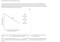 The following diagram shows the market demand for copper.
Use the orange points (square symbol) to plot the initial short-run industry supply curve when there are 20 firms in the market. (Hint: You can
disregard the portion of the supply curve that corresponds to prices where there is no output since this is the industry supply curve.) Next, use the
purple points (diamond symbol) to plot the short-run industry supply curve when there are 40 firms. Finally, use the green points (triangle symbol) to
plot the short-run industry supply curve when there are 60 firms.
(?
80
72
Supply (20 firms)
64
56
Demand
48
Supply (40 firms)
40
32
Supply (60 firms)
24
16
8
120
240
360
480
600
720
840
960
1080 1200
QUANTITY (Thousands of pounds)
If there were 20 firms in this market, the short-run equilibrium price of copper would be $
per pound. At that price, firms in this industry
would
Therefore, in the long run, firms would
the copper market.
Because you know that perfectly competitive firms earn
economic profit in the long run, you know the long-run equilibrium price must
be $
per pound. From the graph, you can see that this means there will be
firms operating in the copper industry in long-run
equilibrium.
PRICE (Dollars per pound)
