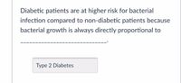 **Understanding the Increased Risk of Bacterial Infections in Diabetic Patients**

Diabetic patients are at a higher risk for bacterial infections compared to non-diabetic patients. This heightened risk is due to the fact that bacterial growth is always directly proportional to ____________________________.

*Note: The specific factor to be filled in is not provided in the text.*

Additionally, the text includes a highlighted box stating "Type 2 Diabetes."