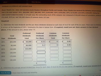 eBook
Show Me How
Dividends on preferred and common stock
Pecan Theatre Inc. owns and operates movie theaters throughout Florida and Georgia. Pecan Theatre has declared the following annual dividene
over a six-year period: 20Y1, $60,000; 20Y2, $80,000; 20Y3, $160,000; 20Y4, $160,000; 20YS, $170,000; and 20Y6, $180,000. During the
entire period ended December 31 of each year, the outstanding stock of the company was composed of 400,000 shares of cumulative, preferre
2% stock, $10 par, and 500,000 shares of common stock, $15 par.
Required:
1. Determine the total dividends and the per-share dividends declared on each class of stock for each of the six years. There were no dividen
in arrears at the beginning of 20Y1. Summarize the data in tabular form. If required, round your per share answers to two decimal
places. If the amount is zero, please enter "0".
Preferred
Preferred
Total
Dividends
Dividends
Common
Dividends
Common
Dividends
Year Dividends
Total
Per Share
Total
Per Share
20Y1
$60,000
60,000
0.15
0
$
0.00
20Y2
80,000
80,000
0.2
0
0.00
20Y3
160,000
160,000
20Y4
160,000
20Y5
170,000
20Y6
180,000
2. Determine the average annual dividend per share for each class of stock for the six-year period. If required, round your answers to tw
Check My Work 3 more Check My Work uses remaining.
Ne