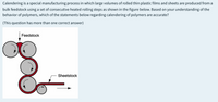 Calendering is a special manufacturing process in which large volumes of rolled thin plastic films and sheets are produced from a
bulk feedstock using a set of consecutive heated rolling steps as shown in the figure below. Based on your understanding of the
behavior of polymers, which of the statements below regarding calendering of polymers are accurate?
(This question has more than one correct answer)
Feedstock
Sheetstock
