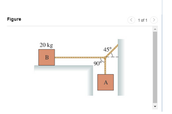 Answered: Block B In (Figure 1) Rests On A… | Bartleby