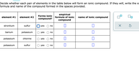 Decide whether each pair of elements in the table below will form an ionic compound. If they will, write the e
formula and name of the compound formed in the spaces provided.
empirical
formula of ionic
Forms ionic
element #1
element #2
name of ionic compound
compound?
compound
strontium
sulfur
O yes
no
barium
potassium
yes
no
potassium
chlorine
yes
no
potassium
sulfur
yes
no
