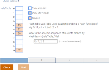 **Title:** Understanding Hash Tables with Quadratic Probing

**Section:** Quadratic Probing in Hash Tables

### Explanation of the valsTable

In the image above, we have a hash table named `valsTable` with a size of 11. The hash table employs quadratic probing to resolve collisions. Each cell in the `valsTable` is represented in a column with the following states:

- **Empty-since-start:** Cells that have never been occupied.
- **Empty-after-removal:** Cells that were occupied but are now empty.
- **Occupied:** Cells that are currently occupied with values.

The specific table shown is as follows:

| Index | State     | Values |
|-------|-----------|--------|
| 0     | Empty     |        |
| 1     | Empty     |        |
| 2     | Empty     |        |
| 3     | Empty     |        |
| 4     | Occupied  | 15     |
| 5     | Occupied  | 82     |
| 6     | Occupied  | 50     |
| 7     | Empty     |        |
| 8     | Empty     |        |
| 9     | Empty     |        |
| 10    | Occupied  | 32     |

### Problem Statement

The hash table `valsTable` uses quadratic probing with a hash function of `key % 11`. The constants for quadratic probing are:
- `c1 = 1`
- `c2 = 1`

You are asked to find the specific sequence of buckets that would be probed by the function `HashSearch(valsTable, 70)`.

### Steps to Solve the Problem

1. **Hash Function Calculation:**
   - Calculate the initial hash value using the hash function.
   - For `key = 70` and table size `m = 11`, the initial position `h(70)` is calculated as:
     \[
     h(70) = 70 \% 11 = 4
     \]

2. **Quadratic Probing Formula:**
   - The quadratic probing formula is:
     \[
     h_i(key) = (h(key) + c1 \cdot i + c2 \cdot i^2) \% m
     \]
   - The sequence of probe positions for `i = 0, 1, 2, \ldots