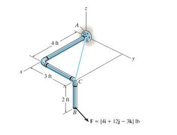 x
4 ft
3 ft
2 ft
L
A
B
C
N
(0)
-
F = {4i + 12j − 3k} lb