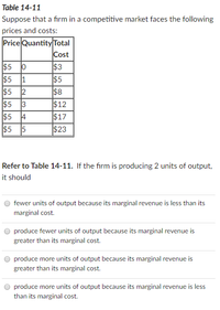 Table 14-11
Suppose that a firm in a competitive market faces the following
prices and costs:
Price Quantity Total
Cost
$5
$5
$5
$3
$5
$8
2
$5
$12
$17
3
$5
$5
4
$23
Refer to Table 14-11. If the firm is producing 2 units of output,
it should
fewer units of output because its marginal revenue is less than its
marginal cost.
produce fewer units of output because its marginal revenue is
greater than its marginal cost.
produce more units of output because its marginal revenue is
greater than its marginal cost.
produce more units of output because its marginal revenue is less
than its marginal cost.
