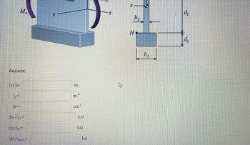 M₂
Answer:
(a) y=
S =
(b) OH =
(c) OK=
(d) Omax
Z
in.
in 4
on 3
ksi
ksi
ksi
X
N
b2
H
b3
dz
dz