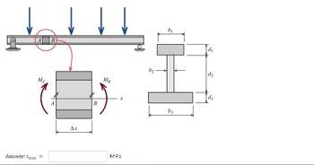 A
MA
Answer: Tmax =
B
A
Ax
B
MB
x
MPa
b₂
IH
b₁
b3
d₂
d3