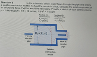 Question 6
In the schematic below, water flows through the pipe and enters
a sudden contraction nozzle. To hold the nozzle in place, calculate the axial component of
an anchoring force (FA) that would be necessary. Provide a sketch of your control volume.
p = 1.940 slugs/fts, 1 ft = 12 inches, 1 lb-s? = 1 slug-ft
Section (1)
Uniform flow
P-75[psi]
V,-25[ft/s]
Section (2)
Uniform flow
P2=0 [psi]
V=100[ft/s]
D;=3 [in]
Flow in
circular
pipe
Flow in
circular
pipe
Sudden
contraction
nozzle
