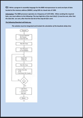 Q1- Write a program in assembly language for the 8085 microprocessor to send one byte of data
located at the memory address (3000H) using SOD at a baud rate of 1200.
Information: The 8085 processor operates at a frequency of 3.072 MHz. When sending the required
byte, you must adhere to the following: The two high bits of the start bits(1 1) must be sent, after that
the data bits are sent, after that the low bit of the stop bit (0) is sent.
The following flowchart will help you.
The solution must be integrated and include the calculation of the baudrate delay time
Transmit
Set up Character
Bit Counter
• Send Start Bit
Wait Bit Time
Get Character
in Accumulator
No
Output Bit
Using Do
H
Wait Bit Time
Rotate Next Bit
in Do
Decrement Bit Counter
Is
It Last
Bit?
Yes
Add Parity
if Necessary
• Send Two
Stop Bits
Return
(a)