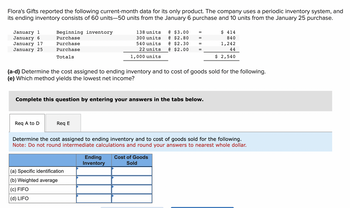 Flora's Gifts reported the following current-month data for its only product. The company uses a periodic inventory system, and
its ending inventory consists of 60 units-50 units from the January 6 purchase and 10 units from the January 25 purchase.
January 1
January 6
January 17
January 25
Beginning inventory
Purchase
Purchase
Purchase
Totals
Req A to D
138 units
300 units
540 units
22 units
1,000 units
Req E
@ $3.00 =
@ $2.80
@ $2.30
@ $2.00
(a-d) Determine the cost assigned to ending inventory and to cost of goods sold for the following.
(e) Which method yields the lowest net income?
Complete this question by entering your answers in the tabs below.
(a) Specific identification
(b) Weighted average
(c) FIFO
(d) LIFO
=
=
Ending Cost of Goods
Inventory
Sold
$ 414
840
1,242
44
$ 2,540
Determine the cost assigned to ending inventory and to cost of goods sold for the following.
Note: Do not round intermediate calculations and round your answers to nearest whole dollar.