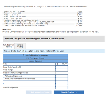 The following information pertains to the first year of operation for Crystal Cold Coolers Incorporated:
Number of units produced
Number of units sold
Unit sales price
Direct materials per unit
Direct labor per unit
Variable manufacturing overhead per unit
Fixed manufacturing overhead per unit ($180,000+3,000 units)
Total variable selling expenses ($12 per unit sold)
Total fixed general and administrative expenses
Complete this question by entering your answers in the tabs below.
Full Absorption
Variable
Costing
Costing
Prepare Crystal Cold's full absorption costing income statement for the year.
Crystal Cold Coolers Incorporated
Full Absorption Costing
Income Statement
Required:
Prepare Crystal Cold's full absorption costing income statement and variable costing income statement for the year.
Sales
Less: Cost of goods sold
Gross margin
Less: Non-manufacturing expenses
Variable selling expense
Fixed general and administrative expenses
Net operating income
Full Absorption Costing
$ 828,000
3,000
2,400
$345
$ 55
$ 50
$ 11
$ 60
$ 28,800
$ 61,000
Variable Costing >