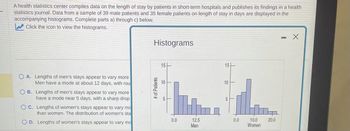 A health statistics center compiles data on the length of stay by patients in short-term hospitals and publishes its findings in a health
statistics journal. Data from a sample of 39 male patients and 35 female patients on length of stay in days are displayed in the
accompanying histograms. Complete parts a) through c) below.
Click the icon to view the histograms.
OA. Lengths of men's stays appear to vary more
Men have a mode at about 12 days, with rou
OB. Lengths of men's stays appear to vary more
have a mode near 5 days, with a sharp drop
OC. Lengths of women's stays appear to vary mo
than women. The distribution of women's sta
D. Lengths of women's stays appear to vary mo
Histograms
# of Patients
15-
0.0
12.5
Men
15
10
5
0.0
10.0
Women
20.0
X