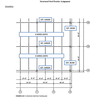 EXAMPLE
8'-0"
16'-0"
8'-0"
Structural Steel Practice Assignment
EXT. GIRDER
K-SERIES JOISTS
I
INT. GIRDER
K-SERIES JOISTS
EXT. GIRDER
8'-0"
16'-0"
FIGURE 6-21 A structural steel floor framing plan
8-0
I
8'-0"
16'-0"
EXT. BEAM
EXT. BEAM
8¹-0*
24'-0"