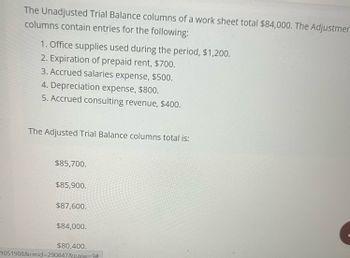 The Unadjusted Trial Balance columns of a work sheet total $84,000. The Adjustmen
columns contain entries for the following:
1. Office supplies used during the period, $1,200.
2. Expiration of prepaid rent, $700.
3. Accrued salaries expense, $500.
4. Depreciation expense, $800.
5. Accrued consulting revenue, $400.
The Adjusted Trial Balance columns total is:
$85,700.
$85,900.
$87,600.
$84,000.
$80,400.
1051908&cmid=290847&page=9#
