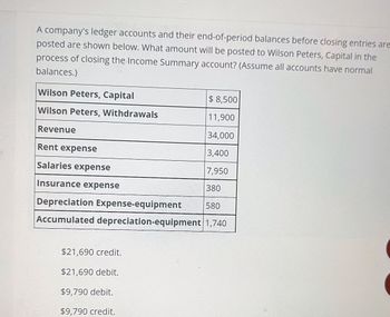 A company's ledger accounts and their end-of-period balances before closing entries are
posted are shown below. What amount will be posted to Wilson Peters, Capital in the
process of closing the Income Summary account? (Assume all accounts have normal
balances.)
Wilson Peters, Capital
Wilson Peters, Withdrawals
Revenue
$8,500
11,900
34,000
Rent expense
3,400
Salaries expense
7,950
Insurance expense
380
Depreciation Expense-equipment
580
Accumulated depreciation-equipment 1,740
$21,690 credit.
$21,690 debit.
$9,790 debit.
$9,790 credit.