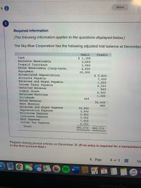 rk
Saved
Required information
[The following information applies to the questions displayed below.]
The Sky Blue Corporation has the following adjusted trial balance at December
Debit
Credit
$ 1,390
3,600
3,900
4,600
20,000
Cash
Accounts Receivable
Prepaid Insurance
Notes Receivable (long-term)
Equipment
Accumulated Depreciation
Accounts Payable
Salaries and Wages Payable
Income Taxes Payable
Deferred Revenue
$ 5,800
7,020
1,800
4,500
920
Common Stock
4,000
1,640
Retained Earnings
Dividends
460
Sales Revenue
56,430
Rent Revenue
460
Salaries and Wages Expense
Depreciation £xpense
Utilities Expense
Insurance Expense
Rent Expense
Income Tax Expense
24,800
2,900
5,820
3,000
7,600
4,500
$82,570
Total
$82,570
Prepare closing journal entries on December 31. (If no entry is required for a transaction/e
in the first account field.)
Prev
3 of 3
Ne
30
10
FEB
4.
MacBook Pro
