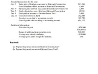 Selected transactions for the year:
$13,390
9,105
Nov. 5
Sales price of lumber on account to Shinwari Construction
Cost of lumber sold on account to Shinwari Construction
Purchase price of tools on account from Pakistan Power Tool
Cash collected on receivable from Shinwari Construction
3,800
13,390
3,800
Nov. 9
Dec. 5
Dec. 9
Cash paid on account to Pakistan Power Tool
Dec. 31 Cost of inventory on hand
Inventory according to accounting records
Cost of goods sold according to accounting records
182,080
183,790
695,222
Additional information:
Net sales for year
1,024,900
$18,000 to
Range of additional transportation costs
Average nets sales for industry
Average gross profit margin for industry
$20,000
1,000,000
25%
Required:
(a) Prepare the journal entries for Shinwari Construction?
(b) Prepare the journal entries for Pakistan Power Tool?
