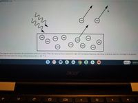 The diagram above represents the photoelectric effect for a metal. When the metal surface is exposed to light with increasing frequency and energy of photons, electrons first begin to be ejected
from the metal when the energy of the photons is 3.3 x 10 " J.
国
EXTD
acer
