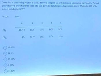 Green Inc. is considering Projects S and L. However company has lost investment information for Project L. Payback
period for both projects are the same. The cash flows for both the projects are shown below What is the IRR of the
project with higher NPV?
WACC
CFS
CFL
13.65%
14.0%
15.16%
8.0%
9.95%
11.52%
0
1
$1,710 $520 $570 $620
-SX.
$670 $620 $570
$670
$520