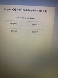 Suppose f(x) =x'. Find the graph of f(x+5)
Click on the correct answer.
graph 1
graph 2.
graph 3
graph 4
