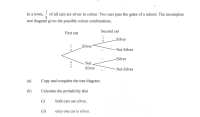 (a)
Copy and complete the tree diagram.
(b)
Calculate the probability that
(i)
both cars are silver,
(ii)
only one car is silver.
