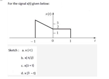 For the signal x(t) given below:
Sketch: a. x (-t)
b. x(-t/2)
1
c. x(3 + t)
d.x (3-t)
x (1) A
0
3
2
1
1