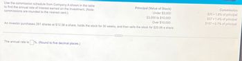 Use the commission schedule from Company A shown in the table
to find the annual rate of interest earned on the investment. (Note:
commissions are rounded to the nearest cent.)
Principal (Value of Stock)
Under $3,000
$3,000 to $10,000
Commission
$25+1.8% of principal
$37+1.4% of principal
Over $10,000
An investor purchases 291 shares at $12.36 a share, holds the stock for 30 weeks, and then sells the stock for $20.06 a share.
$107+0.7% of principal
The annual rate is %. (Round to five decimal places.)
