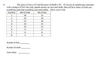 4.
The price of Axe is $3 and the price of chalk is $5. If you are an optimizing consumer
with a budget of $35 who only spends money on Axe and chalk, then tell how many of each you
would buy and what would be your total utility. Show your work.
MU of chalk
MU of Axe
36
21
32
20
27
18
20
15
15
12
9
9
4
6
1
3
Quantity
1
2
3
4
5
6
7
8
Number of Axe:
Number of chalk:
Total utility: