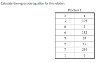 Calculate the regression equation for this relation.
Problem 1
y
-2
0.75
3
6
192
3
24
2
12
7
384
1
6
