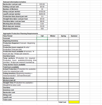 Answered: Develop A Production Plan And Calculate… 