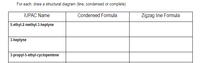 For each, draw a structural diagram (line, condensed or complete)
IUPAC Name
Condensed Formula
Zigzag line Formula
5-ethyl-2-methyl-3-heptyne
3-heptyne
3-propyl-5-ethyl-cyclopentene
